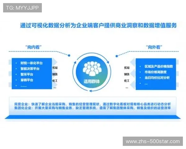 传统场馆数字化改造本季度聚焦预制化与可回收技术，降低成本提升效率